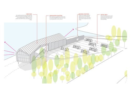 Wildlife Centre, Competition Win